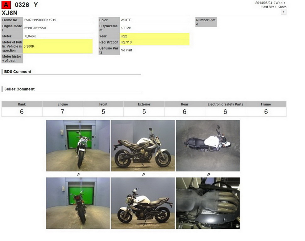 Купить мотоцикл Yamaha XJ6N 2009 фото 1